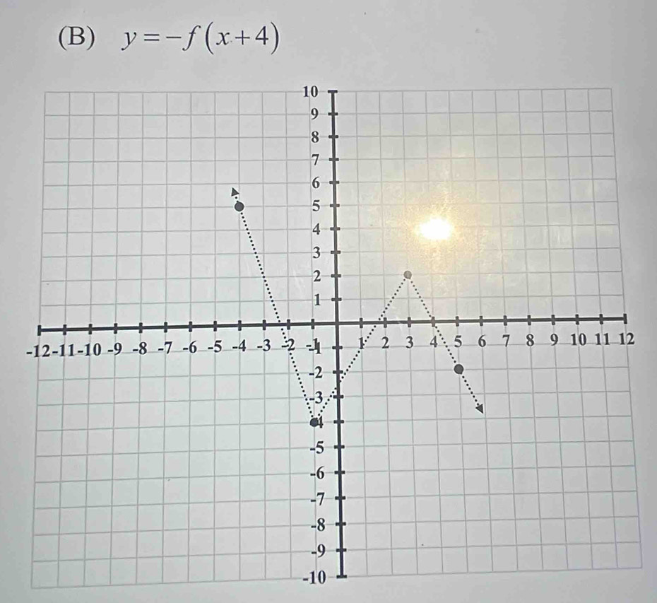 y=-f(x+4)
-2
-10