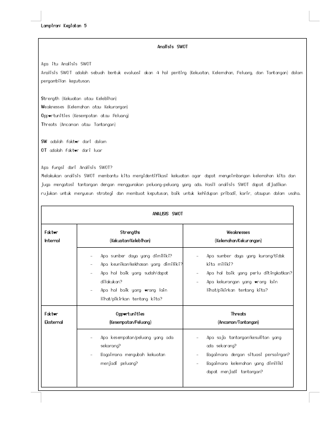 Lampiran: Kegiatan 5 
Analisis SWOT 
Apa itu Analisis SWOT 
Aralisis SWOT adalalh sebuah bentuk evaluasi akan 4 hal penting (Kekuatan, Kelemahan, Peluang, dan Tantangan) dalam 
pergambilan keputusan. 
Strength (Kekuatan atau Kelebihan) 
Weaknesses (Kelemahain atau Kekuıraırgain) 
Opertunities (Kesempatan atau Peluaing) 
Threats (Ancamain atau Taintaingain) 
SW adalah fakter dari dalam 
OT adailalh fakter dari luar 
Apa furgsi dari Analisis SWOT? 
Melakukan analisis SWOT membantu kita mengidentifikasī kekuatan agar dapat menyeimbangan kelemalhan kita dan 
juga mengatasi tantargan dengan menggurakan peluarg-peluang yang ada. Hasil analisis SWOT dapat dijadikan 
rujukan untuk meryusun strategi dan membuat keputusan, baik untuk kehidupaın pribadi, karir, ataupun dalam usaha.
