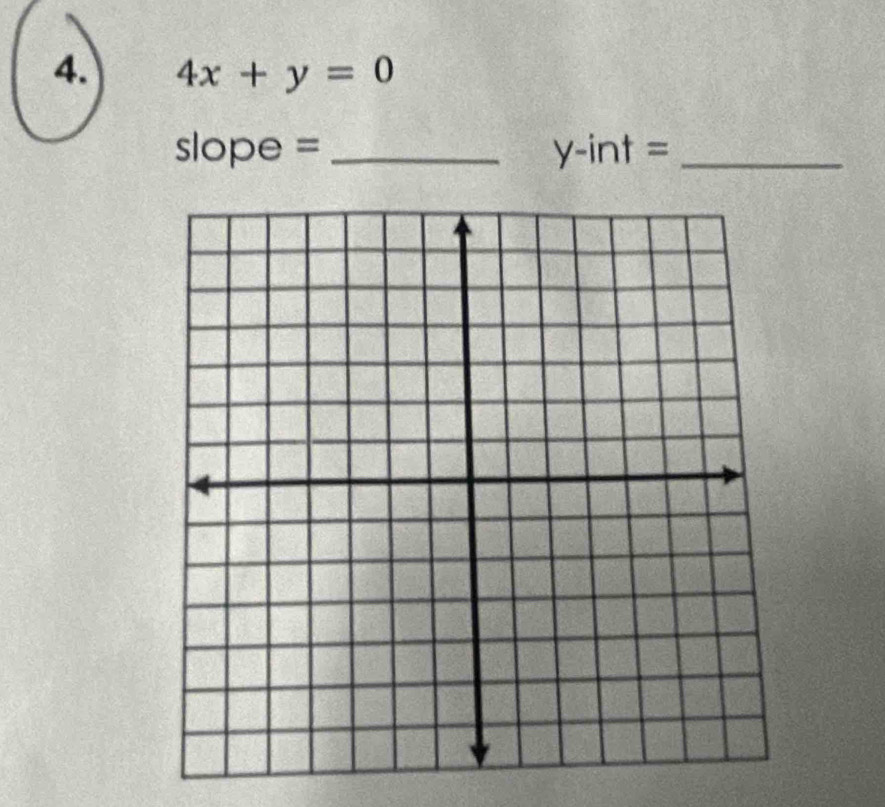 4x+y=0
slope = _ -1 nt =_