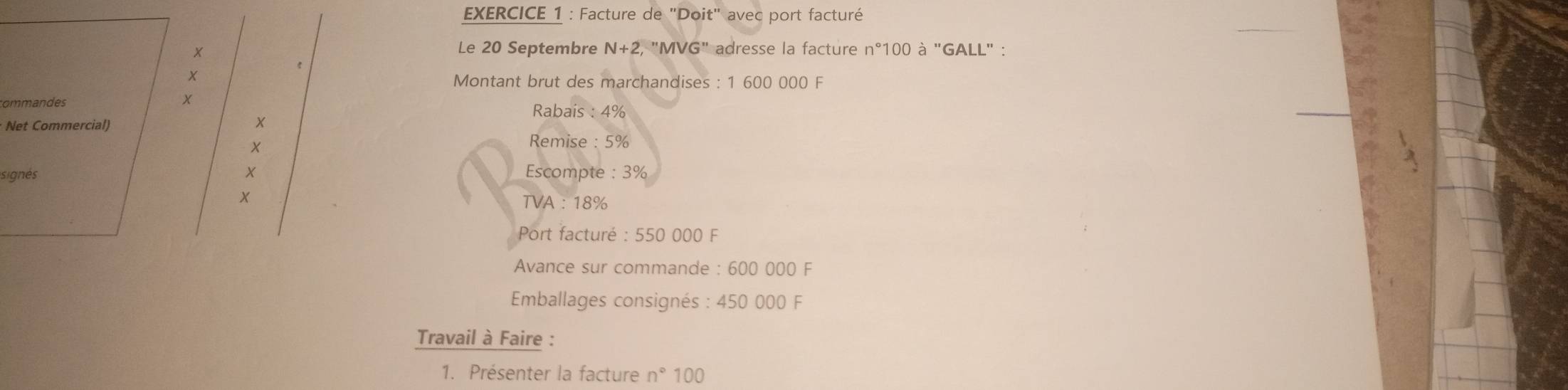 Facture de "Doit" avec port facturé 
Le 20 Septembre N+2, ' MVG'' adresse la facture n°1 00 à "GALL" : 
Montant brut des marchandises : 1 600 000 F 
commandes Rabais : 4%
Net Commercial) 
X 
Remise : 5%
signés X Escompte : 3%
X
TVA:18%
Port facturé : 550 000 F 
Avance sur commande : 600 000 F 
Emballages consignés : 4 50 0000 F 
Travail à Faire : 
1. Présenter la facture n°100