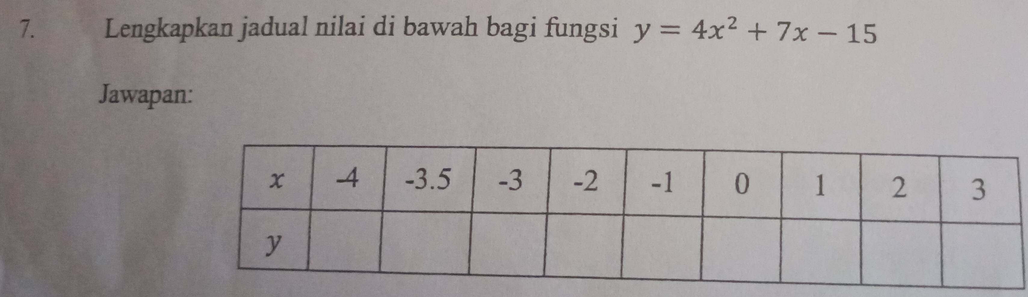 Lengkapkan jadual nilai di bawah bagi fungsi y=4x^2+7x-15
Jawapan: