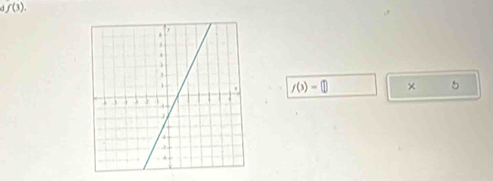 f(3).
f(3)=□
× 5