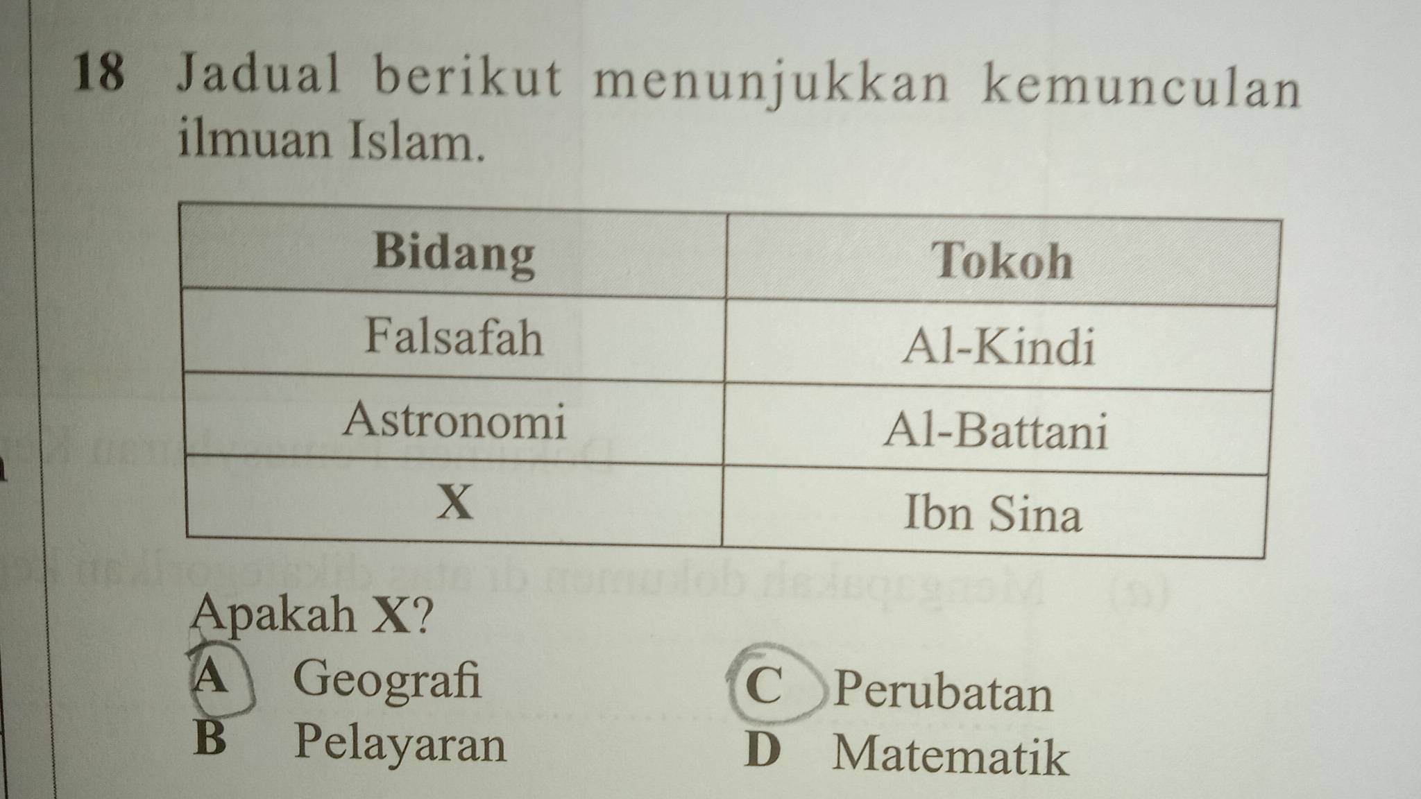 Jadual berikut menunjukkan kemunculan
ilmuan Islam.
Apakah X?
A Geografi C Perubatan
B Pelayaran D Matematik