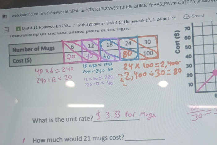 Homework 12/4/... / Tushti Khanna - Unit 4.11 Homework 12_4_24.pdf Saved 
dinate plane at the right. 
6 
What is the unit rate?_ 
€ How much would 21 mugs cost?_