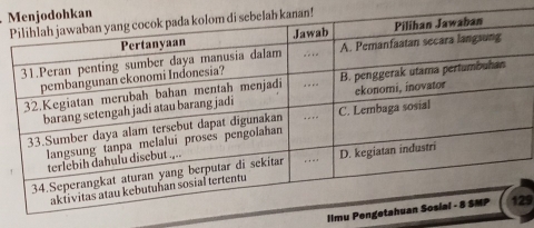 n! 
Ilmu P29