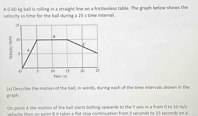 Solved: A 0.60 kg ball is rolling in a straight line on a frictionless ...