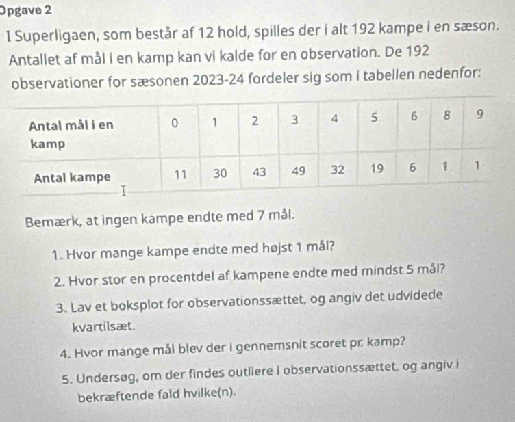 Opgave 2 
I Superligaen, som består af 12 hold, spilles der i alt 192 kampe i en sæson. 
Antallet af mål i en kamp kan vi kalde for en observation. De 192
observationer for sæsonen 2023-24 fordeler sig som i tabellen nedenfor: 
Bemærk, at ingen kampe endte med 7 mål. 
1. Hvor mange kampe endte med højst 1 mål? 
2. Hvor stor en procentdel af kampene endte med mindst 5 mål? 
3. Lav et boksplot for observationssættet, og angiv det udvidede 
kvartilsæt. 
4. Hvor mange mål blev der i gennemsnit scoret pr. kamp? 
5. Undersøg, om der findes outliere I observationssættet, og angiv i 
bekræftende fald hvilke(n).