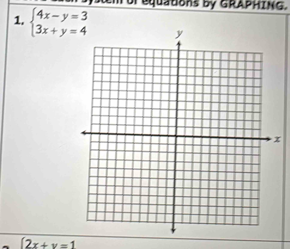 em of equations by GRAPHING.
1. beginarrayl 4x-y=3 3x+y=4endarray.
(2x+y=1