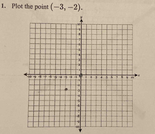 Plot the point (-3,-2).