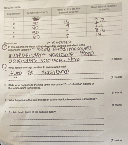 Questions
1') In this experiment which is the independent variable and which is the
dependent variable?
_
_(2 marks)
2 What factors are kept constant to ensure a fair test?
_
_(2 marks)
3 State what happens to the time taken to produce 25cm^3 of carbon dioxide as
the temperature is increased.
_(1 mark)
4 What happens to the rate of reaction as the reaction temperature is increased?
_(1 mark)
5 Explain this in terms of the collision theory.
_
_
_
_
_(3 marks)