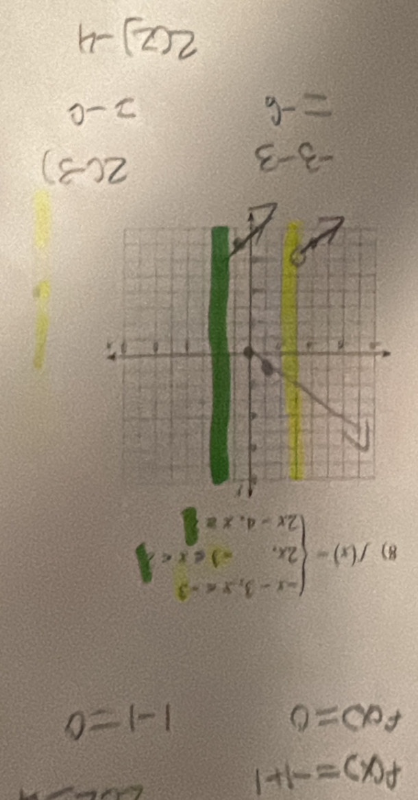 f(x)=beginarrayl -x-3,x