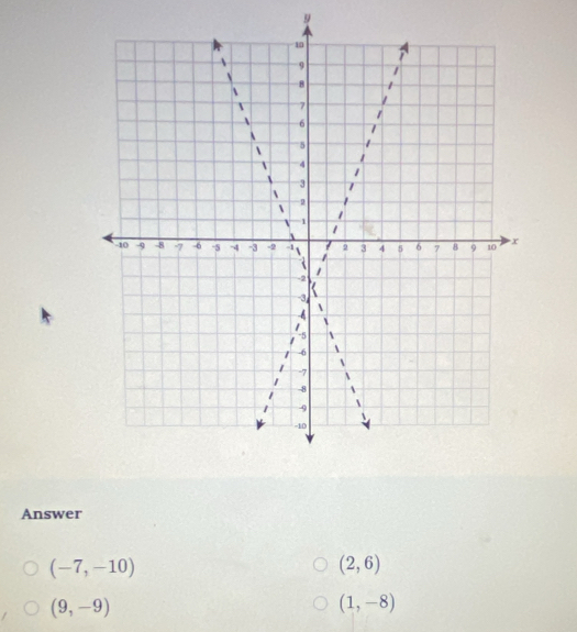 Answer
(-7,-10)
(2,6)
(9,-9)
(1,-8)