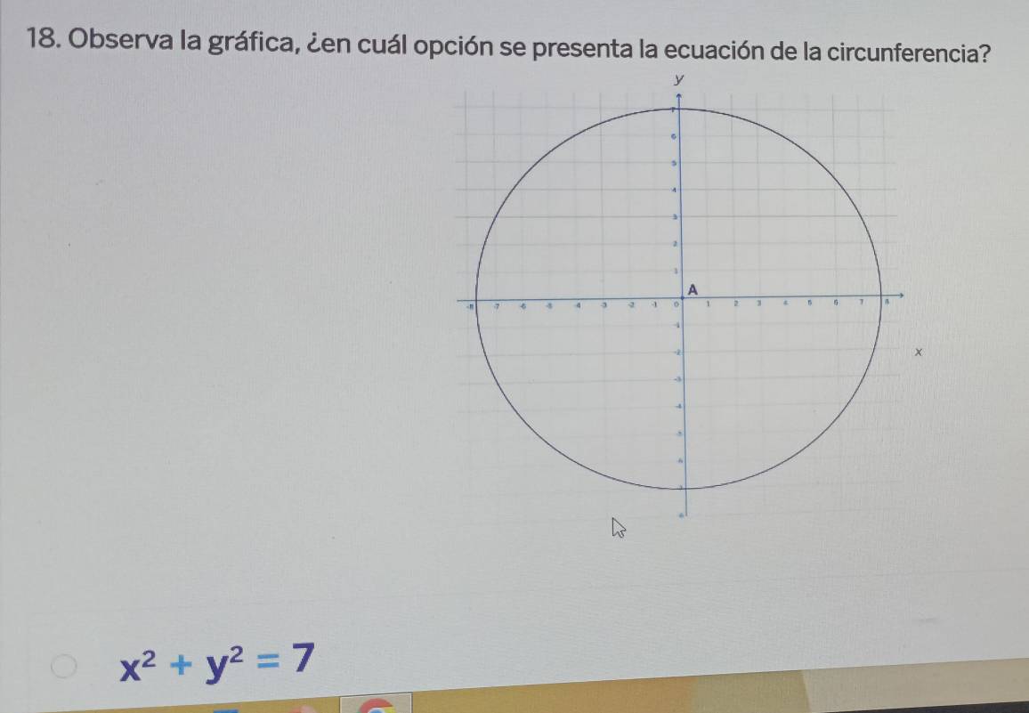 Observa la gráfica, ¿en cuál opción se presenta la ecuación de la circunferencia?
x^2+y^2=7