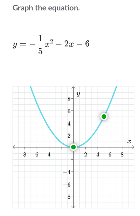 Graph the equation.
y=- 1/5 x^2-2x-6