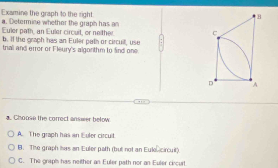 Examine the graph to the right.
a. Determine whether the graph has an
Euler path, an Euler circuit, or neither.
b. If the graph has an Euler path or circuit, use
trial and error or Fleury's algorithm to find one.
a. Choose the correct answer below
A. The graph has an Euler circuit.
B. The graph has an Euler path (but not an Eule circuit).
C. The graph has neither an Euler path nor an Euler circuit