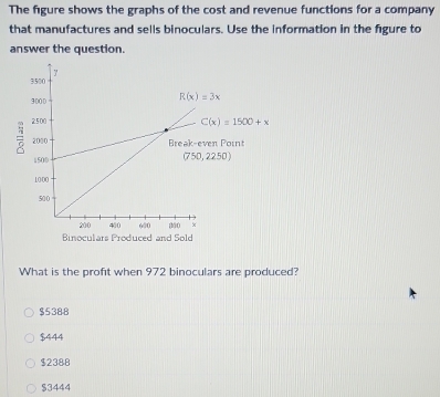 The figure shows the graphs of the cost and revenue functions for a company
that manufactures and sells binoculars. Use the information in the figure to
answer the question.
What is the profit when 972 binoculars are produced?
$5388
$444
$2388
$3444