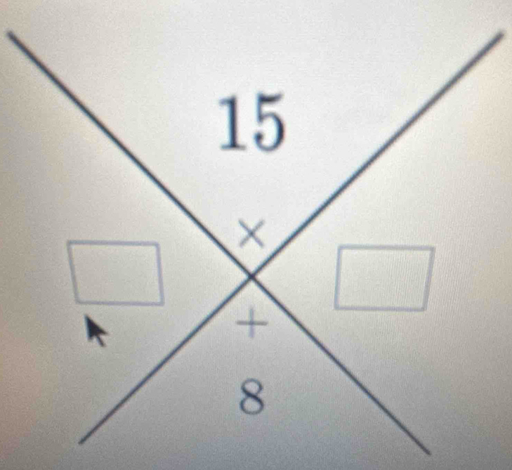 15
×
+
8