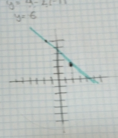 y=4-2(-1)
y=6