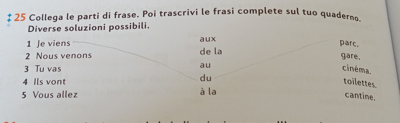 Collega le parti di frase. Poi trascrivi le frasi complete sul tuo quaderno. 
Diverse soluzioni possibili. 
aux 
1 Je viens parc. 
2 Nous venons de la 
gare. 
au 
3 Tu vas cinéma. 
du 
4 Ils vont toilettes 
5 Vous allez à la 
cantine.