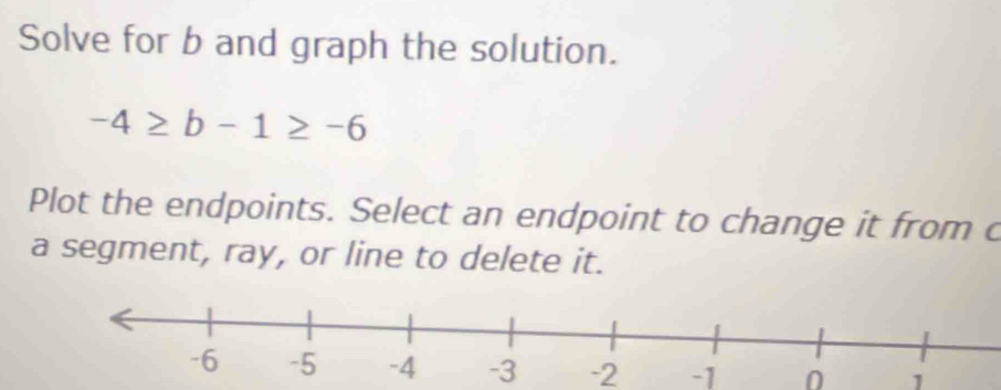 Solve for b and graph the solution.
-4≥ b-1≥ -6
Plot the endpoints. Select an endpoint to change it from c 
a segment, ray, or line to delete it.
-2 -1 0 1