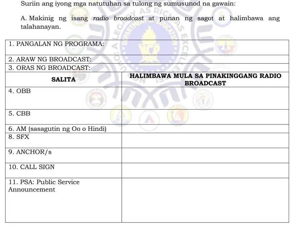 Suriin ang iyong mga natutuhan sa tulong ng sumusunod na gawain: 
A. Makinig ng isang radio broadcast at punan ng sagot at halimbawa ang 
talahanayan.
1
2
3
4
5
6
8
9
1
1
A