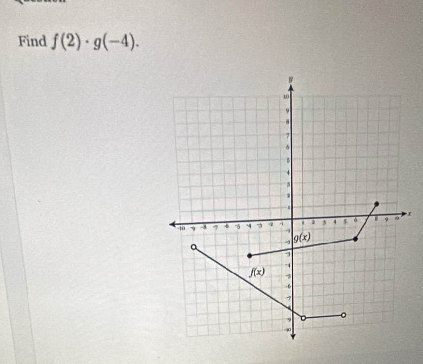 Find f(2)· g(-4).
x