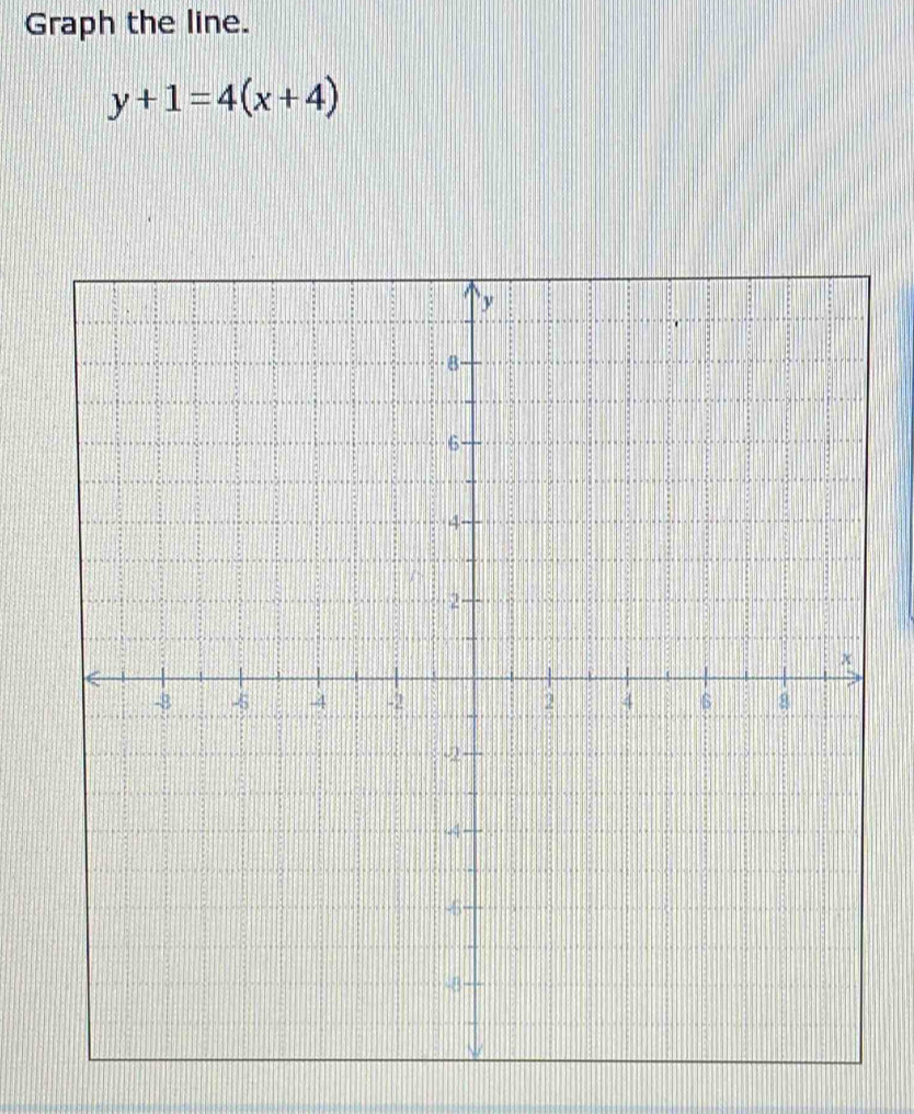 Graph the line.
y+1=4(x+4)