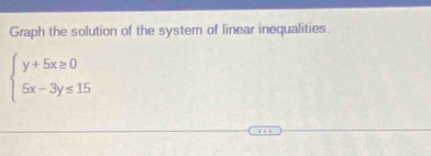 Graph the solution of the system of linear inequalities.
beginarrayl y+5x≥ 0 5x-3y≤ 15endarray.