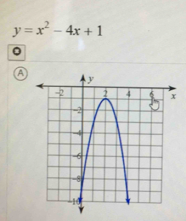 y=x^2-4x+1
A