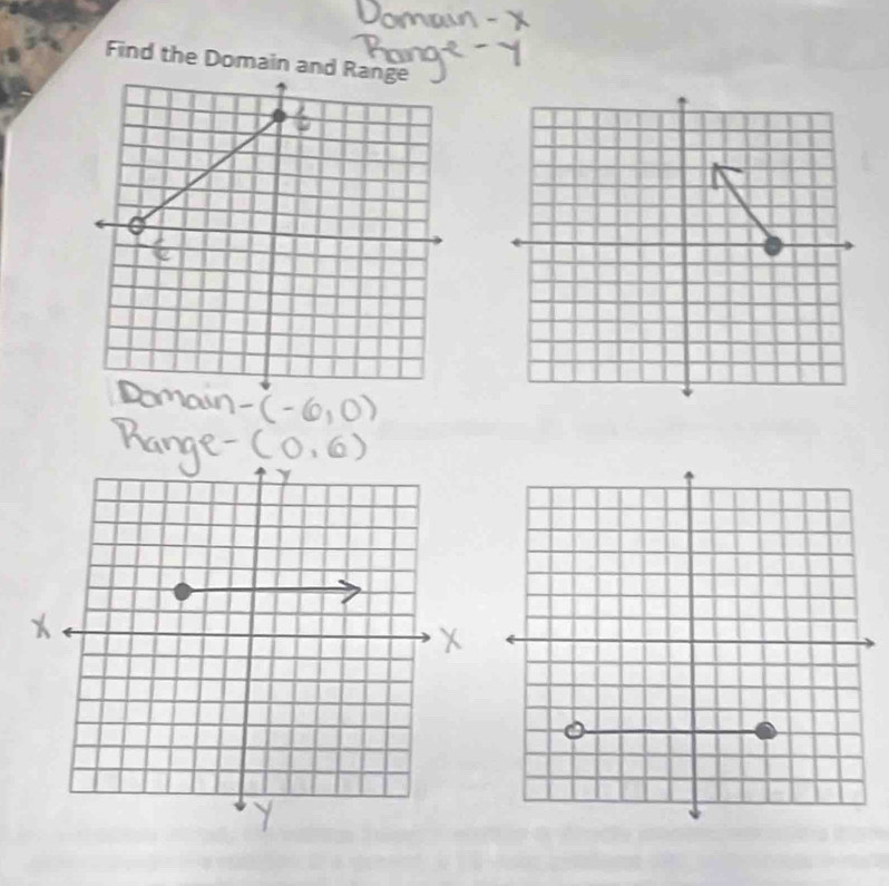 Find the Domain and R