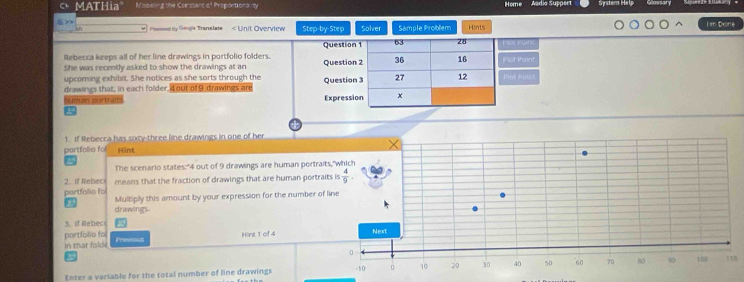 a MATHia Moneling the Constant of Proportionality Home Audio Support System Help Glosss
Pomme by Google Translate < Unit Overview Step-by-Step Solver Sample Problem Hints i m Done
Question 1 63 28  Pown
Rebecca keeps all of her line drawings in portfolio folders.
She was recently asked to show the drawings at an Question 2 36 16 Plot Paint
upcoming exhibit. She notices as she sorts through the
drawings that, in each folder, 4 out of 9 drawings are Question 3 27 12 Pint Fall
human portran Expression x
A
1. If Rebecca has sixty-three line drawings in one of her
portfolio fo Hint
The sceriario states:"4 out of 9 drawings are human portraits
2. If Rebec means that the fraction of drawings that are human portrait
partfalio fo
Multiply this amount by your expression for the number of li
drawings
3. If Rebec
portfollo fa Hint 1 of 4 
In that folde Prewous
Enter a variable for the total number of line drawings