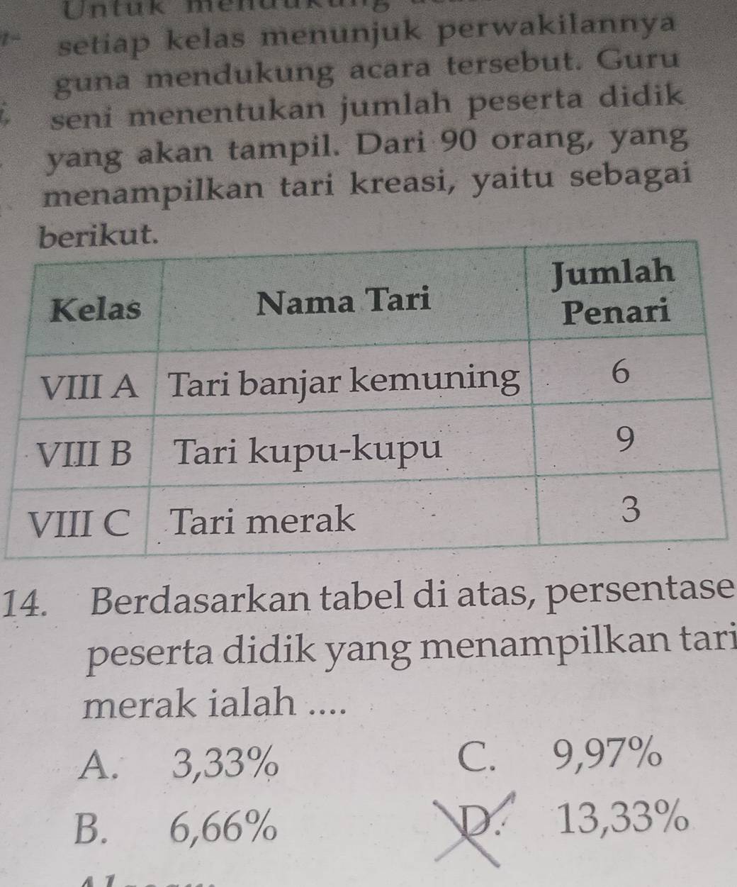 Untuk menau
1- setiap kelas menunjuk perwakilannya
guna mendukung acara tersebut. Guru
seni menentukan jumlah peserta didik
yang akan tampil. Dari 90 orang, yang
menampilkan tari kreasi, yaitu sebagai
14. Berdasarkan tabel di atas, persentase
peserta didik yang menampilkan tari
merak ialah ....
A. 3,33% C. 9,97%
B. 6,66% 13,33%