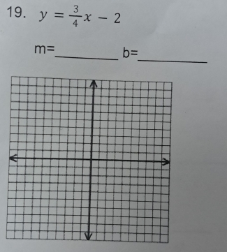 y= 3/4 x-2
_
m= _ b=