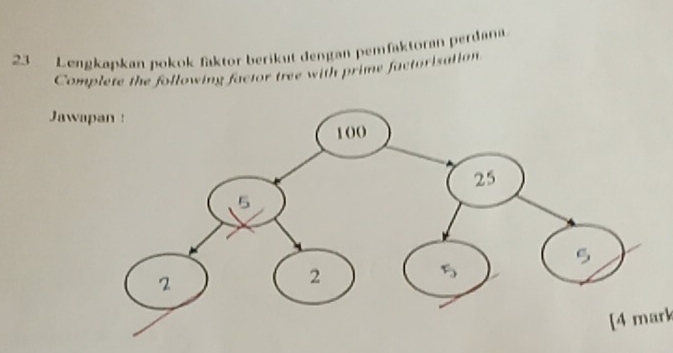 Lengkapkan pokok faktor berikut dengan pemfaktoran perdana 
Complete the following factor tree with prime factorization 
Jaw 
[4 mark