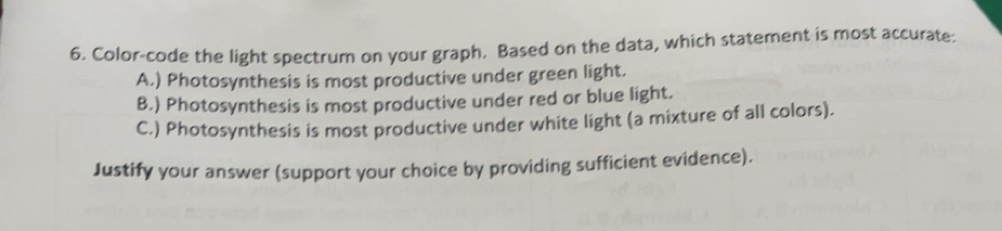 Solved: Color-code the light spectrum on your graph. Based on the data ...