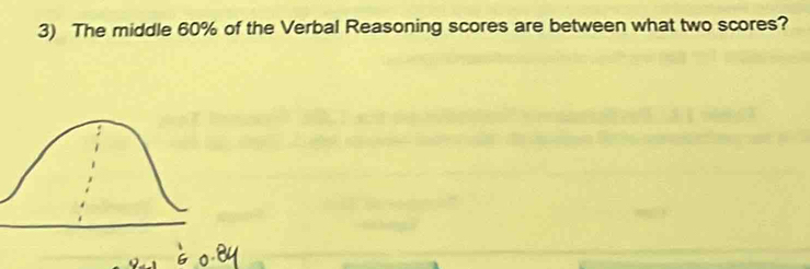 The middle 60% of the Verbal Reasoning scores are between what two scores?