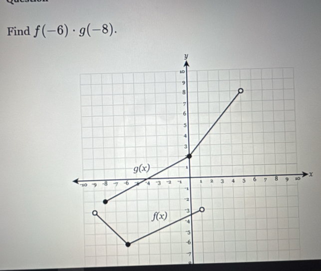 Find f(-6)· g(-8).
x
。