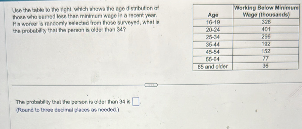 Use the table to the right, which shows the age distribution of 
those who earned less than minimum wage in a recent year. 
If a worker is randomly selected from those surveyed, what is 
the probability that the person is older than 34? 
The probability that the person is older than 34 is □. 
(Round to three decimal places as needed.)