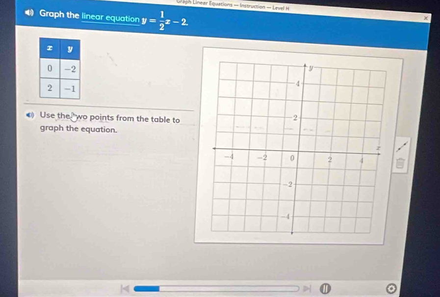 Graph Linear Equations — Instruction — Level H 
Graph the linear equation y= 1/2 x-2. 

Use the wo points from the table to 
graph the equation.