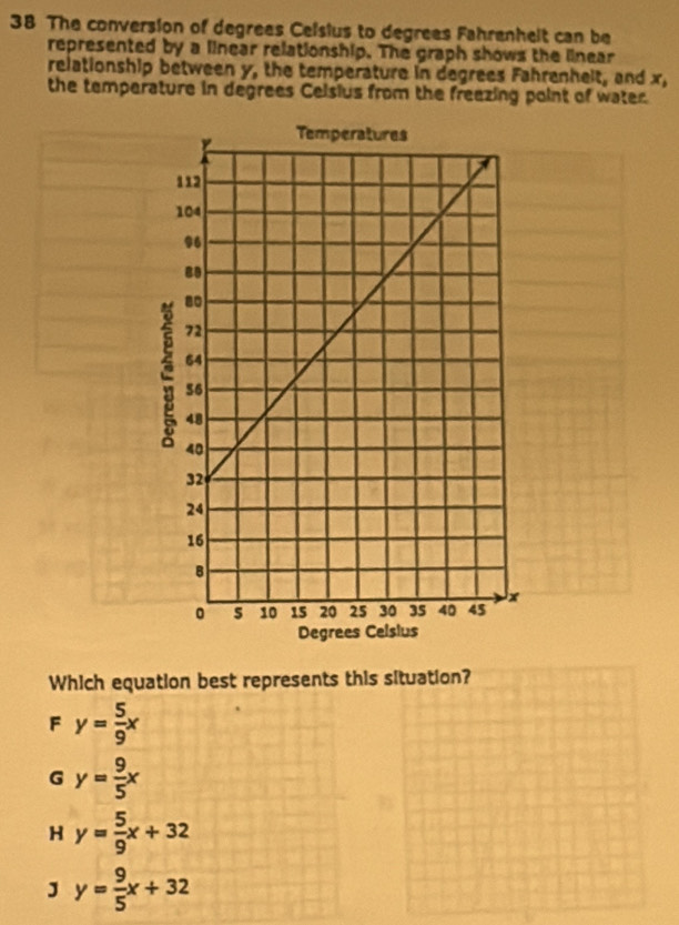 The conversion of degrees Ceisius to degrees Fahrenhelt can be
represented by a linear relationship. The graph shows the linear
relationship between y, the temperature in degrees Fahrenhelt, and x,
the temperature in degrees Celsius from the freezing point of water.
Which equation best represents this situation?
F y= 5/9 x
G y= 9/5 x
H y= 5/9 x+32
J y= 9/5 x+32