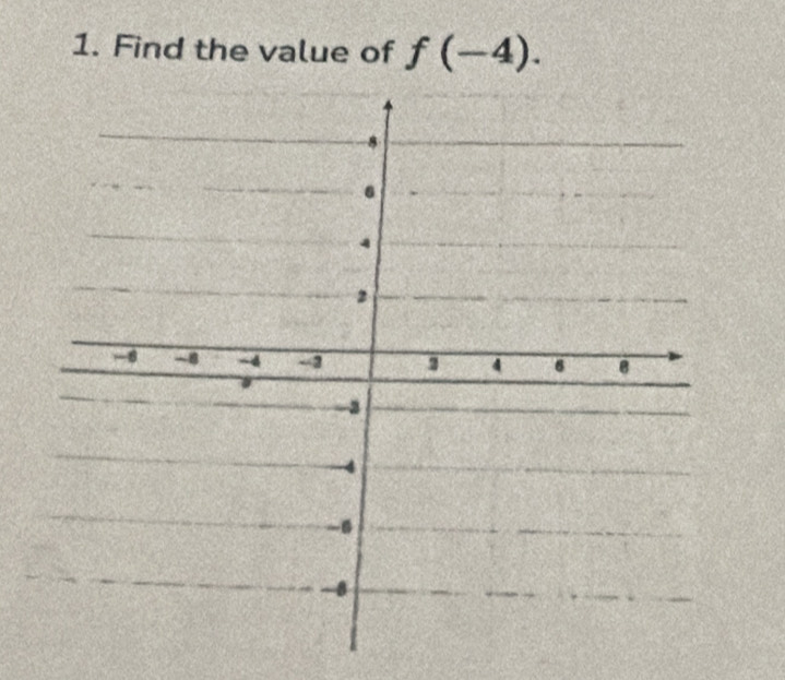 Find the value of f(-4).