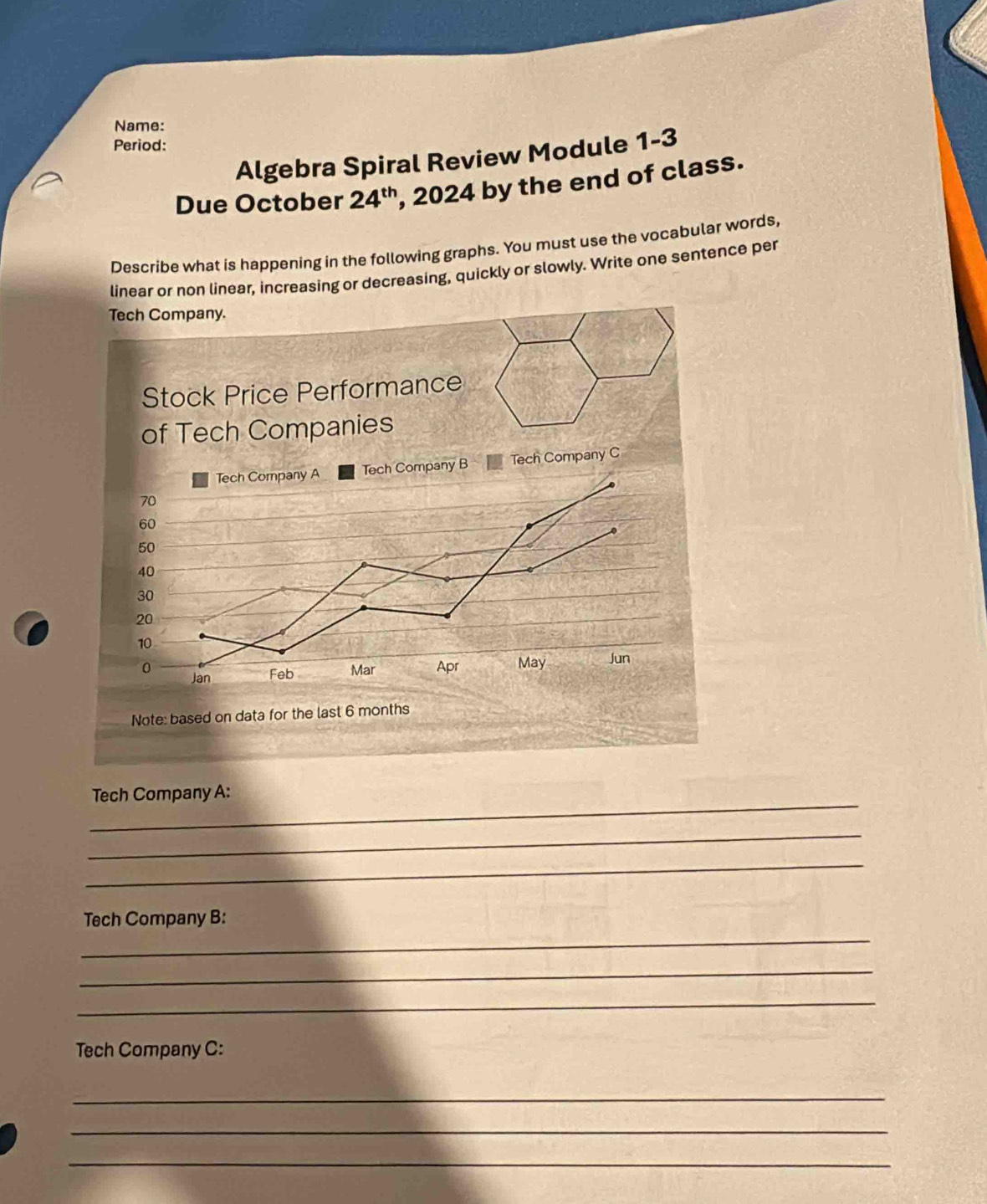 Name:
Period:
Algebra Spiral Review Module 1-3
Due October 24^(th) , 2024 by the end of class.
Describe what is happening in the following graphs. You must use the vocabular words,
linear or non linear, increasing or decreasing, quickly or slowly. Write one sentence per
_
Tech Company A:
_
_
_
Tech Company B:
_
_
Tech Company C:
_
_
_