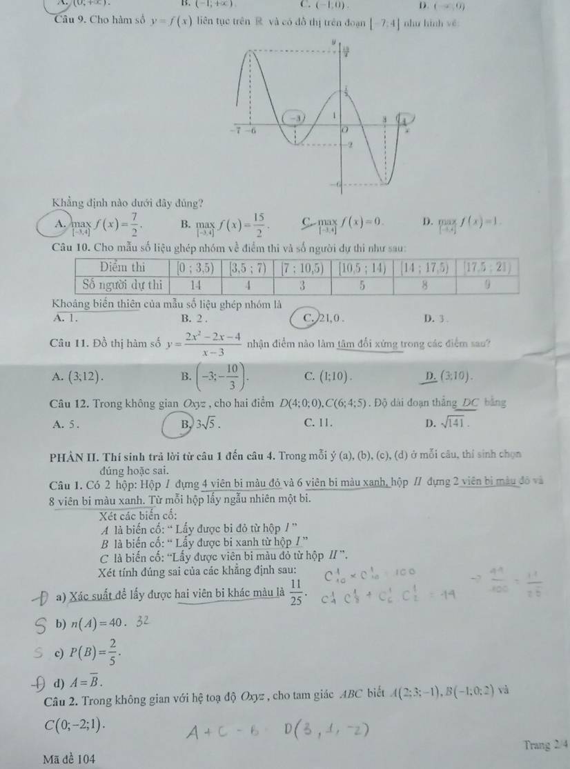 (0,+x)
B. (-1,+∈fty ). C. (-1,0). D. (-∈fty ,0)
Câu 9. Cho hàm số y=f(x) liên tục trên  và có đồ thị trên đoạn [-7,4] như hình yề:
Khẳng định nào dưới đây đủng?
A. limlimits _[-3.4]f(x)= 7/2 . B. underset (-3.4)[-3.4]f(x)= 15/2 . C.- .beginarrayr max [-3.4|endarray. f(x)=0. D. .beginarrayr maxto c-4.4]f(x)=1.
Câu 10. Cho mẫu số liệu ghép nhóm về điểm thi và số người dự thi như sau:
Khoâng biến thiên của mẫu số liệu ghép nhóm là
A. 1. B. 2 . C. 21,0 . D. 3 .
Câu 11. Đồ thị hàm số y= (2x^2-2x-4)/x-3  nhận điểm nào làm tâm đổi xứng trong các điểm sau?
A. (3;12). B. (-3;- 10/3 ). C. (1;10). D. (3,10).
Câu 12. Trong không gian Oxyz , cho hai điểm D(4;0;0),C(6;4;5) Độ dài đoạn thắng DC bằng
A. 5 . B. 3sqrt(5). C. 11. D. sqrt(141).
PHẢN II. Thí sinh trả lời từ câu 1 đến câu 4. Trong mỗi y(a),(b) , (c), (d) ở mỗi câu, thí sinh chọn
dúng hoặc sai.
Câu 1. Có 2 hộp: Hộp / đựng 4 viên bi màu đỏ và 6 viên bi màu xanh, hộp // đựng 2 viên bị màu đô và
8 viên bi màu xanh. Từ mỗi hộp lấy ngẫu nhiên một bi.
Xét các biến cố:
A là biến cố: “ Lấy được bi đỏ từ hộp / ”
B là biến cố: “ Lấy được bi xanh từ hộp / ”
C là biến cố: “Lấy được viên bi màu đỏ từ hộp II ”.
Xét tính đúng sai của các khẳng định sau:
a) Xác suất để lấy được hai viên bi khác màu là  11/25 .
b) n(A)=40.
c) P(B)= 2/5 .
d) A=overline B.
Câu 2. Trong không gian với hệ toạ độ Oxyz , cho tam giác ABC biết A(2;3;-1),B(-1;0;2) và
C(0;-2;1).
Mã đè 104 Trang 2/4