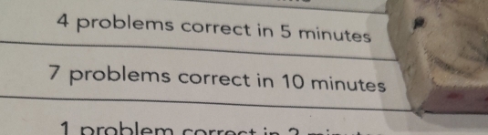 4 problems correct in 5 minutes
7 problems correct in 10 minutes