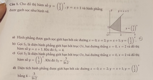 Cho đồ thị hàm số
được gạch sọc như hình vẽ. y=( 1/2 )^x,y=x+1 và hình phẳng
a) Hình phẳng được gạch sọc giới hạn bởi các đường x=0;x=2;y=x+1;y=( 1/2 )^x.
b) Gọi S_1 là diện hình phẳng giới hạn bởi trục Ox, hai đường thẳng x=0,x=2 và đồ thị
hàm số y=x+1. Khi đó S_1=4.
c) Gọi S_2 là diện hình phẳng giới hạn bởi trục Ox, hai đường thẳng x=0,x=2 và đồ thị
hàm số y=( 1/2 )^x. Khi đó S_2= 3/ln 2 .
d) Diện tích hình phẳng được giới hạn bởi các đường x=0;x=2;y=x+1;y=( 1/2 )^x
bằng 4- 3/ln 2 .