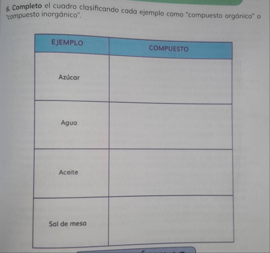 Completo el cuadro clasificando cada ejemplo como "compuesto orgánico" o 
''compuesto inorgánico''.