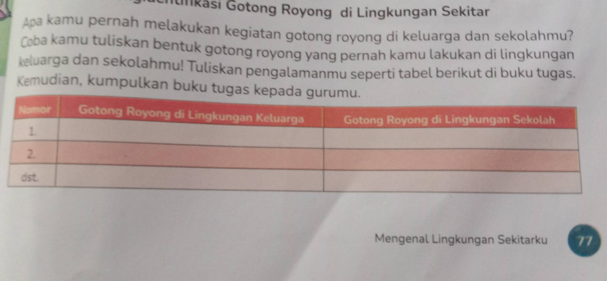 kasi Gotong Royong di Lingkungan Sekitar 
Apa kamu pernah melakukan kegiatan gotong royong di keluarga dan sekolahmu? 
Coba kamu tuliskan bentuk gotong royong yang pernah kamu lakukan di lingkungan 
keluarga dan sekolahmu! Tuliskan pengalamanmu seperti tabel berikut di buku tugas. 
Kemudian, kumpulkan buku tu 
Mengenal Lingkungan Sekitarku 77