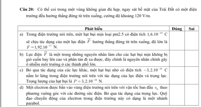 Có thể coi trong một vùng không gian đủ hẹp, ngay sát be^(frac 1)e mặt của Trái Đắt có một điện
trường đều hướng thắng đứng từ trên xuống, cường độ khoảng 120 V/m.
parabol.