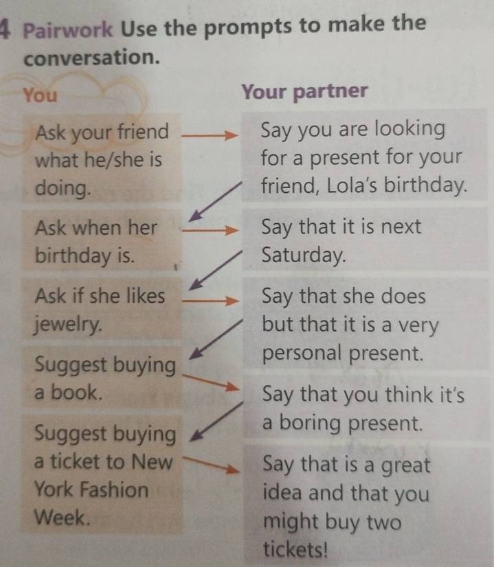 Pairwork Use the prompts to make the 
conversation. 
You Your partner 
Ask your friend Say you are looking 
what he/she is for a present for your 
doing. friend, Lola’s birthday. 
Ask when her Say that it is next 
birthday is. Saturday. 
Ask if she likes Say that she does 
jewelry. but that it is a very 
Suggest buying 
personal present. 
a book. Say that you think it's 
Suggest buying 
a boring present. 
a ticket to New Say that is a great 
York Fashion idea and that you 
Week. might buy two 
tickets!