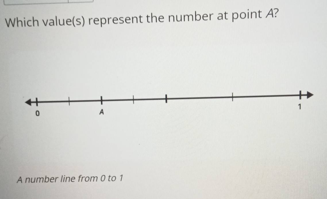 Which value(s) represent the number at point A? 
A number line from 0 to 1